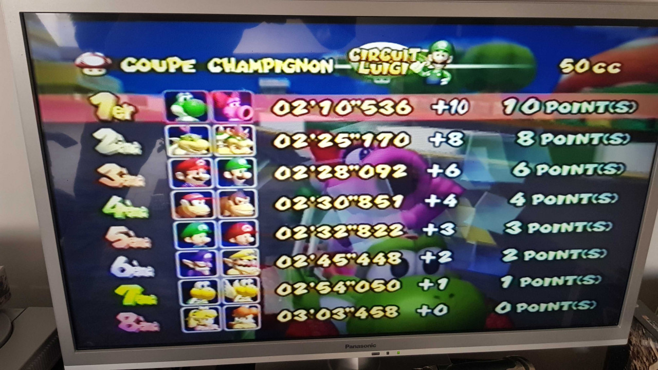 Image article Mario kart double dash GC