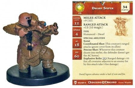 Image article Dwarf Sniper #03 Blood War